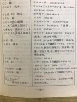 アイヌ語集 : アイヌ語小辞典