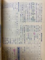株式投資百科