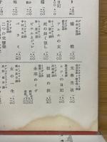 パスカル小品集