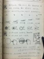 3年の科学 1965年4号