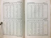 珠算の友　1937.8月鍛練号