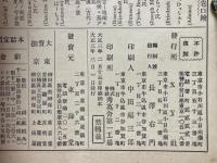 えっくすわい　第11巻　第1号