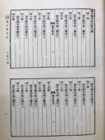 真書標眉筆画索引 段注説文解字