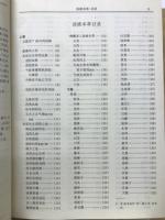 本草名著集成　