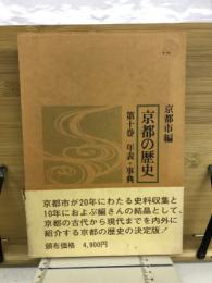 京都の歴史