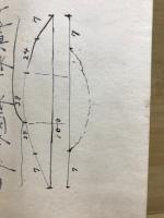 三代の科學