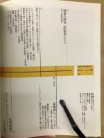 別冊山と渓谷　渓流フィッシング　85