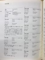 ティグリス=ユーフラテス文明展 : 古代メソポタミアの秘宝
