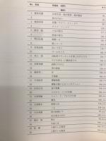 日本洋画壇の精鋭による　現代の人物画