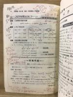 傾向と対策 : 数学1