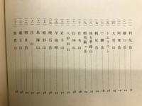 百山百譜