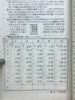 珠算の友　1937年11月号