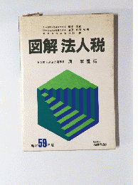 図解 法人税