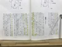蒙色望診通信講座