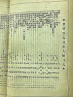 無尽灯　親鸞聖人号