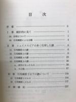 シェイクスピアの諺