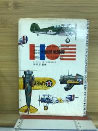 第1次第2次　大戦間戦闘機