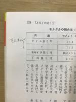 日曜大工入門 : 住まいの修理と家具の作り方