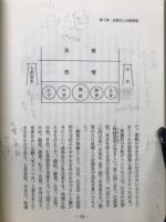 信行道場読本