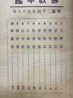 佛教年鑑　佛誕2498年　昭和7年