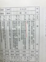 桜美林物語