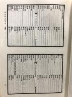 全上古三代秦漢三国六朝文
