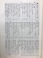 進研基礎問題集　漢文