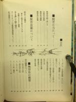 熱帯魚の飼い方とふやし方