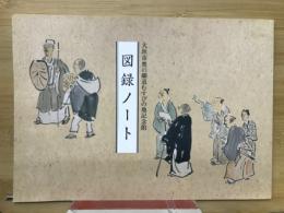 大垣市奥の細道むすびの地記念館　図録ノート