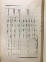 下級裁判所民事裁判例集
