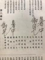 校友会雑誌