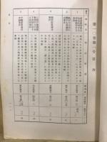 下級裁判所民事裁判例集