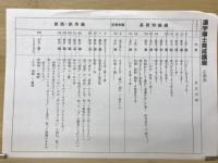 漢字博士育成講座