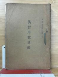 演習用数量表
