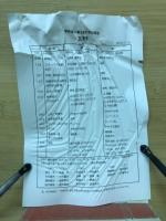 学校法人東北工業大学50年史
