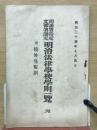 司法省指定/文部省認定　明治法律学校学則一覧　明治34年