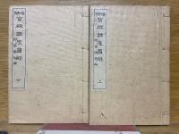 宮殿調度圖解