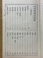 宮殿調度圖解