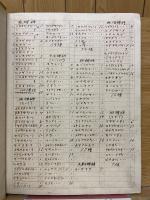 日本通俗昆虫図説