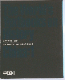 中国:1