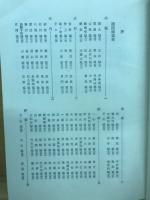 日本城郭史料集
