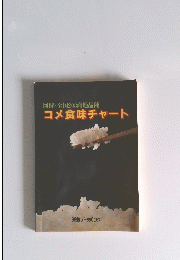 コメ食味チャート
