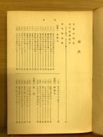 古今新古今の解釈と問題研究