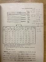 機械工作法講話