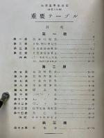重要テーブル　商業数学教授用（計算及見積）