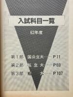 進研スコープ　1986年9月号　62年度入試科目一覧号 