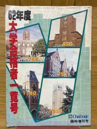 受験講座challenge　臨時増刊号　62年度大学合格者一覧号