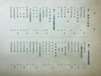 郷土教学展覧会図録