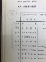 歯車伝動