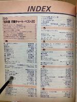 オールヒット曲　ニューミュージック&ポップス　'87　シンプジャーナル別冊